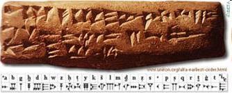 Ugariti alfabetikus ékírás i.e. 13. század, 27 msh + 3 mgh. Föníciai ábécé 22 msh-értékű betűre csökken a 27 betűs proto-kánaáni ábécé.