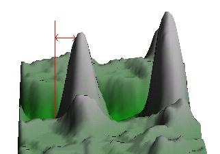 A képfelvétel és képmegjelenítés eszközei BBevezetés Tartalomjegyzék BTárgymutató Vissza 4 a b 3.2. ábra. 2D (a.,) és 3D (b.,) ábra ugyanarról a felületről.
