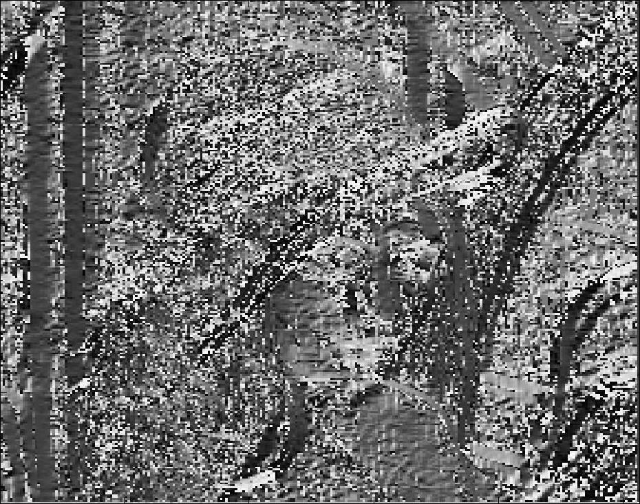 Mivel a Roberts operátor átlós különbségeket számol, a Φ szög a gradiens 45 fokos iránnyal ( ) bezárt szögét jelenti. 2 a b c d 4.26.