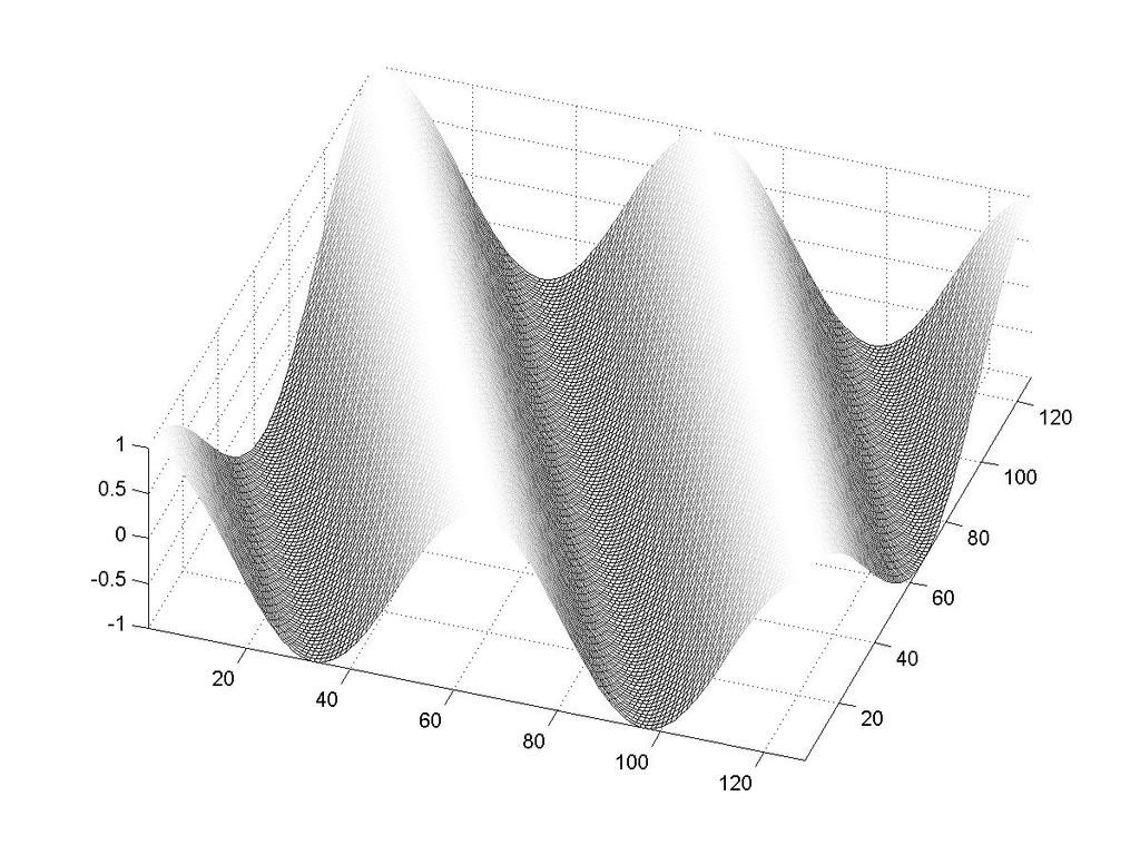 Felmerül a kérdés, hogy milyenek a kétdimenziós Fourier transzformáció bázisfüggvényei.