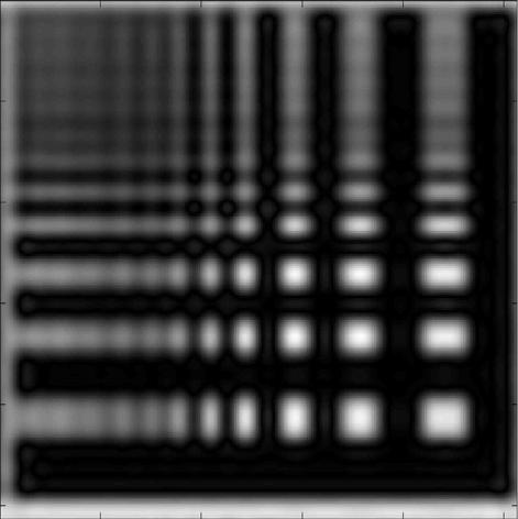 5 5 2 25 5 5 2 25 5 5 2 25.9.8.