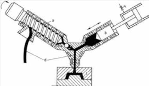 anyagok Villamos berendezés veszélye Munkahelyi zajártalom Kezelőhely ergonómia veszélye --csúszósság, --botlás, elesés, --túlzott erőkifejtés, --kifáradás, kivétele.