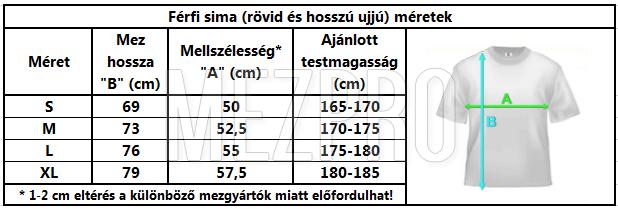 Rövid és hosszú ujjú