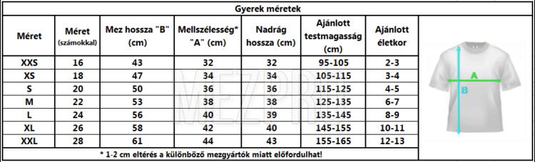 10. Elállás joga A távollevők között kötött szerződésekről szóló, 45/2014.