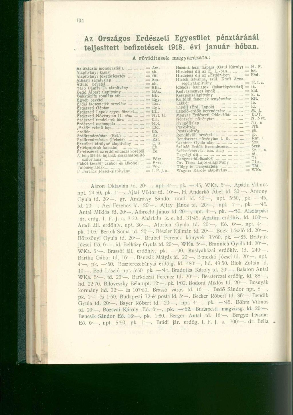 Az Országos Erdészeti Egyesület pénztáránál. teljesített befizetések 1918. évi január hóban. A rövidítések magyarázata: Az ákáczf a monográfiáj a... = Am. Hazán k ház i faipar a (Gau l Károly ) = H.