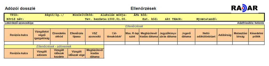 KFP-504/2016 Bűnügyi adatpiac és a Pénzmsás