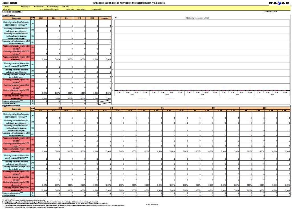 KFP-504/2016 Bűnügyi adatpiac és a Pénzmsás Elleni Infrmációs Irda
