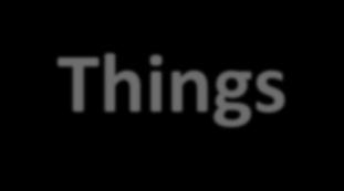 LoRaWAN (Long Range Wide Area Network) servicing 99 percent of