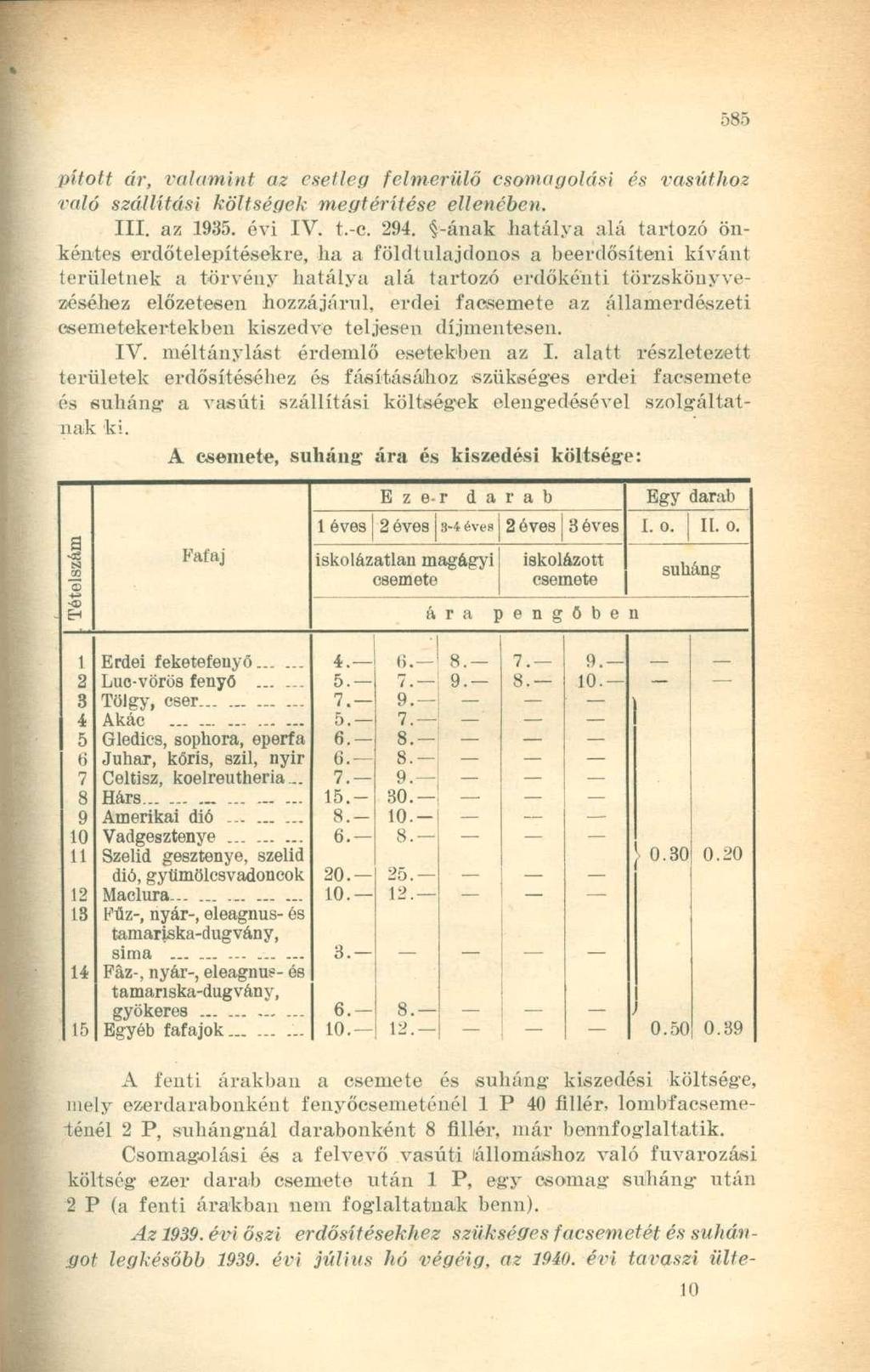 pított ár, valamint az esetleg felmerülő csomagolási és vasúthoz való szállítási költségek megtérítése ellenében. III. az 1935. évi IV. t.-c. 294.