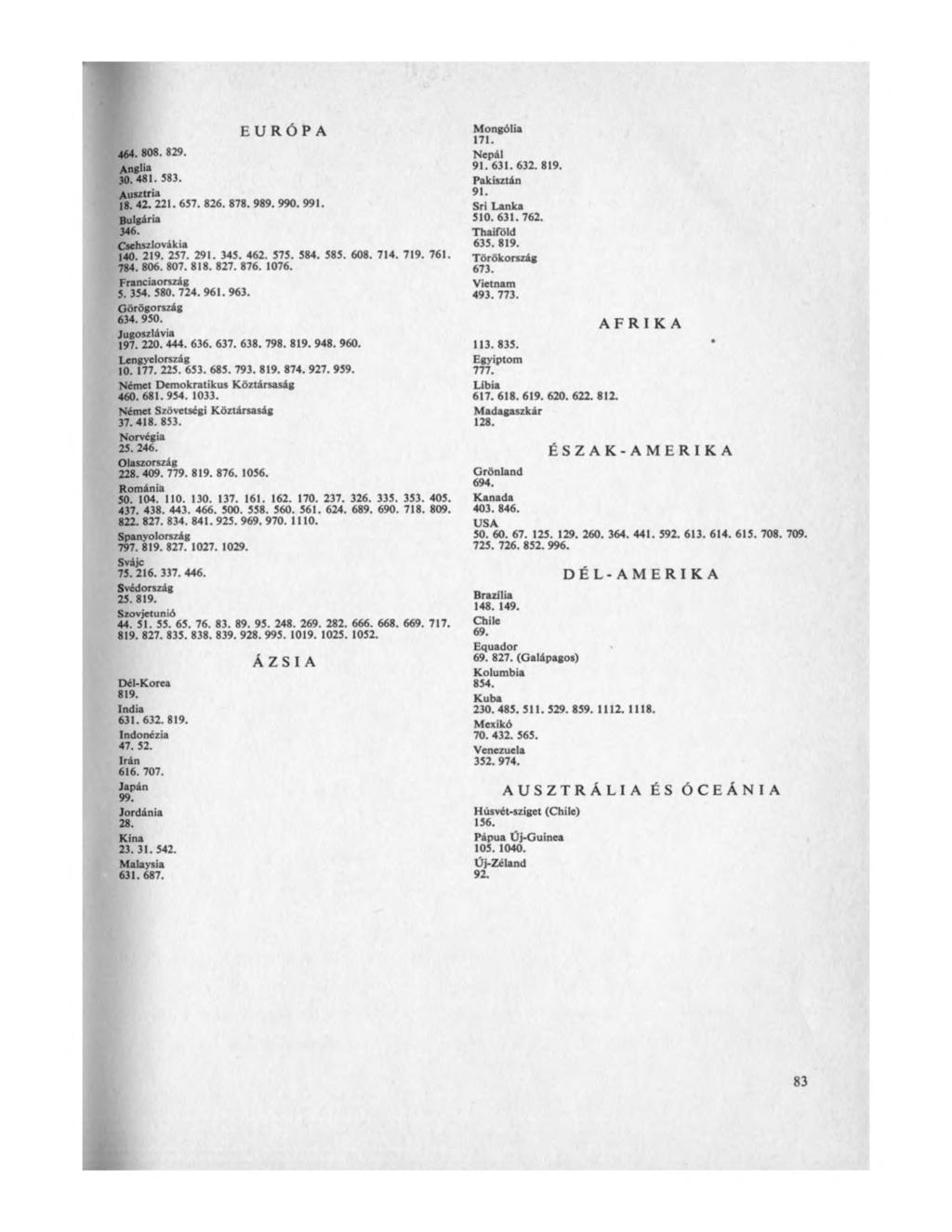 464. 808. 829. EURÓPA Ausztria 18. 42. 221. 657. 826. 878. 989. 990. 991. Bulgária 346. Csehszlovákia 140. 219. 257. 291. 345. 462. 575. 584. 585. 608. 714. 719. 761. 784. 806. 807. 818. 827. 876.