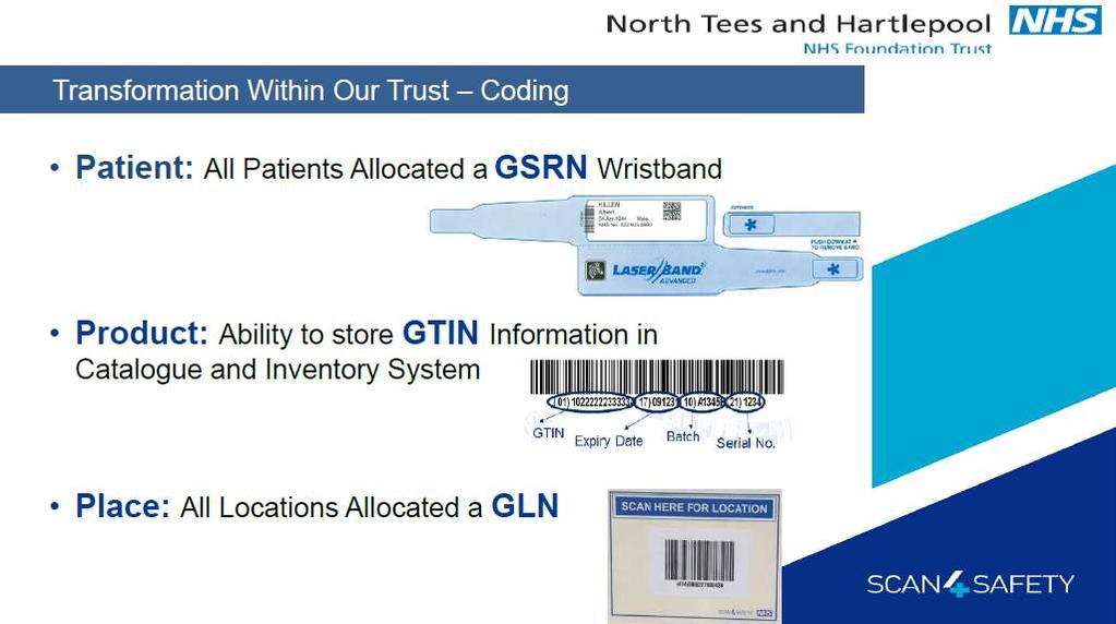Nemzetközi megvalósult jó példák: Use case: NHS