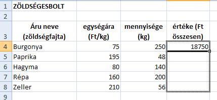 A képletben tehát egy adott cella tartalmára hivatkoztunk. Munkánk során a cellák tartalmát gyakran másolni szoktuk. Előfordul, hogy képleteket tartalmazó cellákat másolunk. 1.