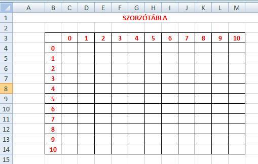 Ez azt jelenti, hogy vagy csak a sorra, vagy csak az oszlopra történik abszolút hivatkozás, a másikra pedig relatív. Készítsünk szorzótáblát!