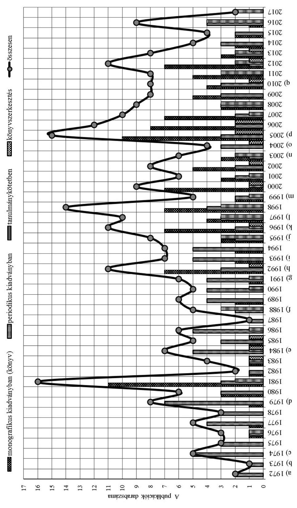 1. diagram.