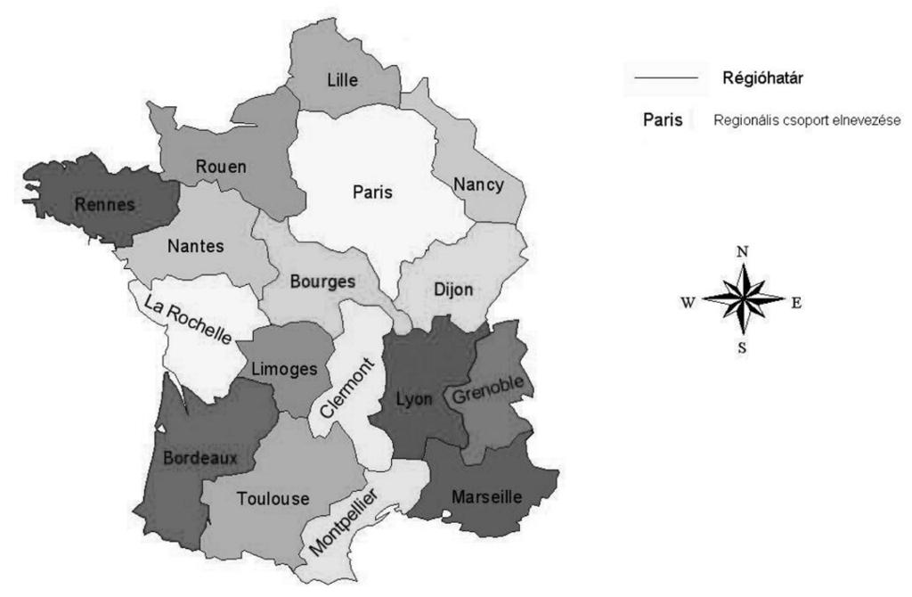 2.ábra. Kísérletek a regionális csoportosulásokra P.