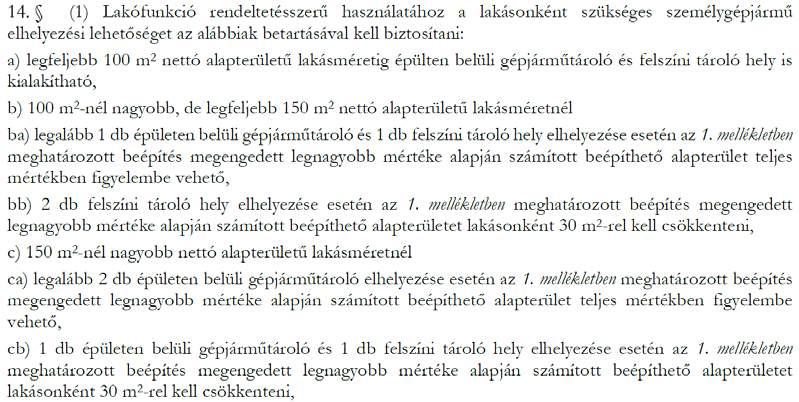 TELEPÜLÉSRENDEZÉSI ESZKÖZÖK MÓDOSÍTÁSA PRO RÉGIÓ NONPROFIT