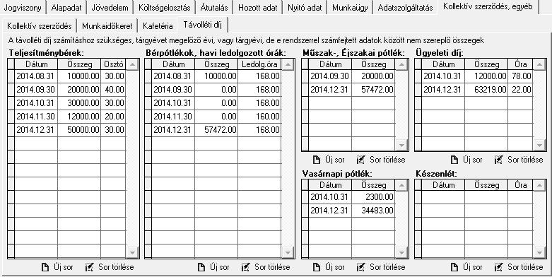 Jogviszonyok összefűzése egy jogviszonnyá Vannak olyan esetek mint például, mikor máshol főállású dolgozó főállású lesz-, hogy bár a jogviszonya nem szűnik meg, technikailag az XL Bérben mégis meg