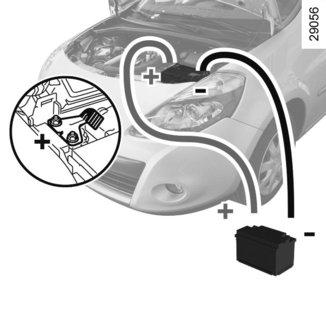 AKKUMULÁTOR: hibaelhárítás (4/4) Indítás idegen gépkocsi akkumulátoráról Ha idegen gépkocsi akkumulátorának energiájára van szüksége az indításhoz, járjon el a következő módon: Szerezzen be a