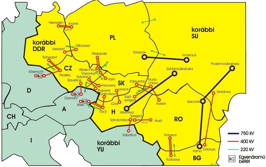 3. kép A CDU VERE rendszerei közötti legfontosabb