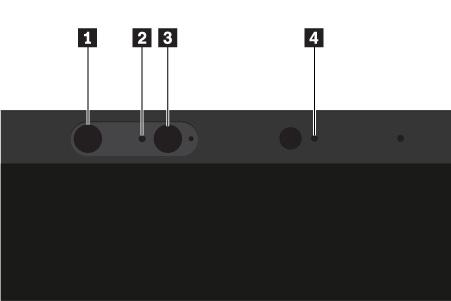 1 3 Infravörös LED Az infravörös LED infravörös fényt bocsát ki. Az infravörös fény szabad szemmel láthatatlan.