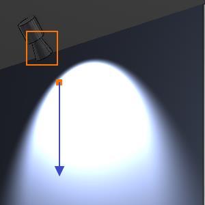 LED szalag Helyezzünk el egy LED szalagot a henger formájú pult alsó részére az alaprajzon.