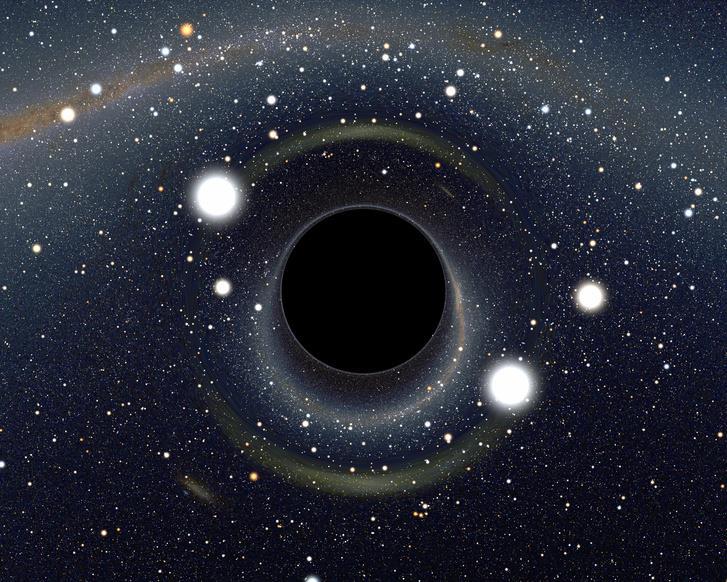 A korrupció mint egy fekete lyuk Mérés nélkül nem érdemes beszélni róla Fekete lyuk: nem látható, de mérhető Tömege Sugara Hőmérséklete Távolsága