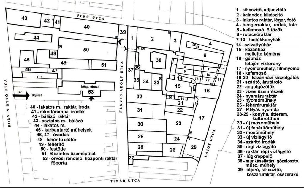 ÁRPÁD HÍD UDAPEST// ARNAMEZŐS TERÜLETEK ÓUDA// / A fővárosi barnamezős területek fejlesztése kiemelt szerepet kap a koncepciókban- cél a rendelkezésre álló erőforrások logikus használata /