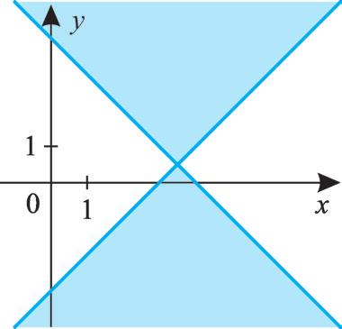 + x - # y # vagy x >6+ <y # x - 660 h) Szorzat értéke