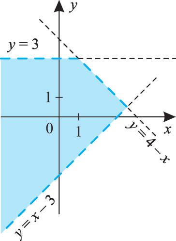 y# x-+ y# - x+ vagy y$ x-+ y$ - x+ Eb- bôl ha x # akkor