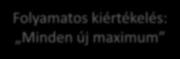 új maximum 1. Sok forrás 2.