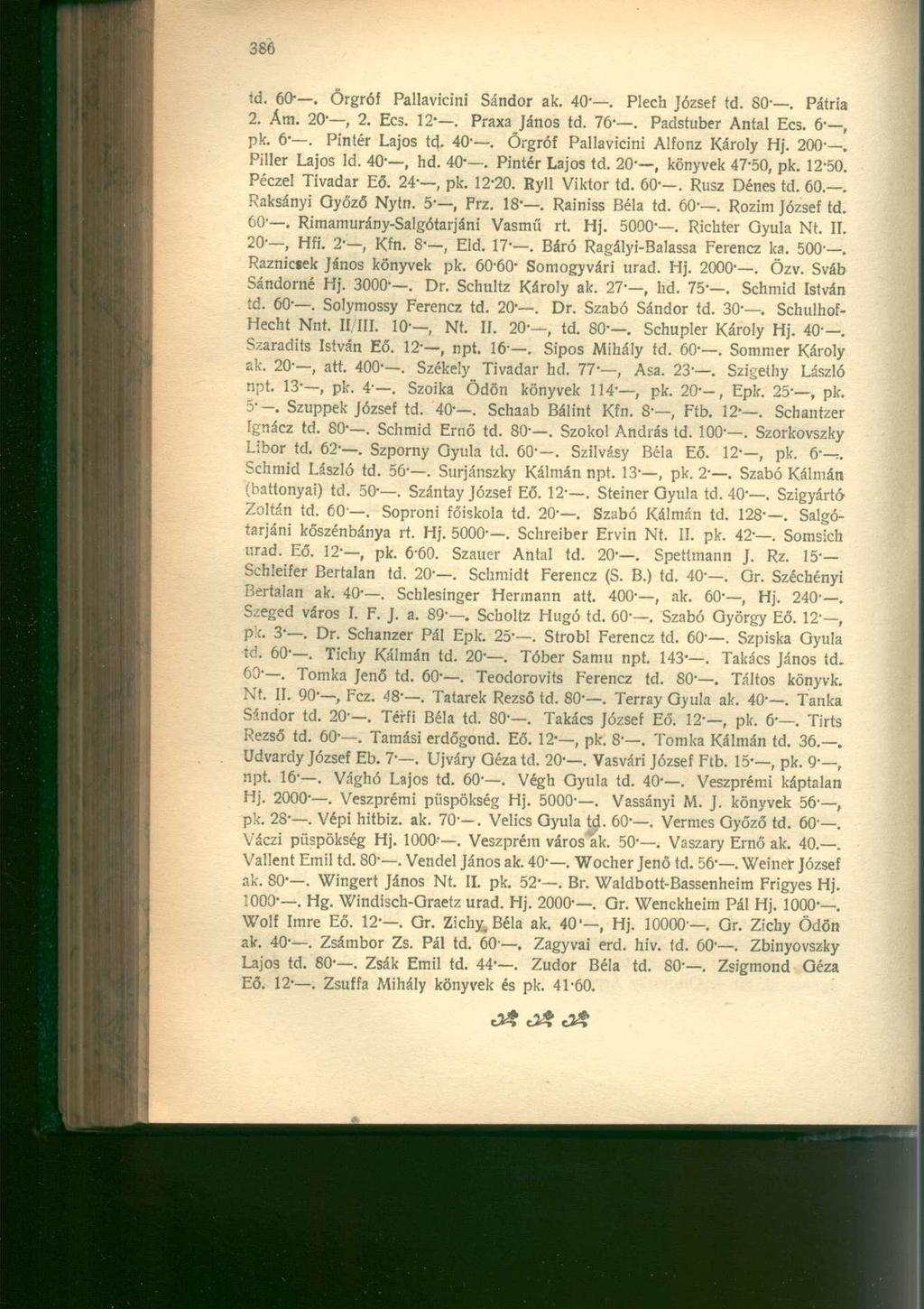 td. 60. Őrgróf Pallavicini Sándor ak. 40. Plech József td. 80. Pátria 2. Ára. 20', 2. Ecs. 12-. Praxa János td. 76-. Padstuber Antal Ecs. 6, pk. 6-. Pintér Lajos td. 40. Őrgróf Pallavicini Alfonz Károly Hj.