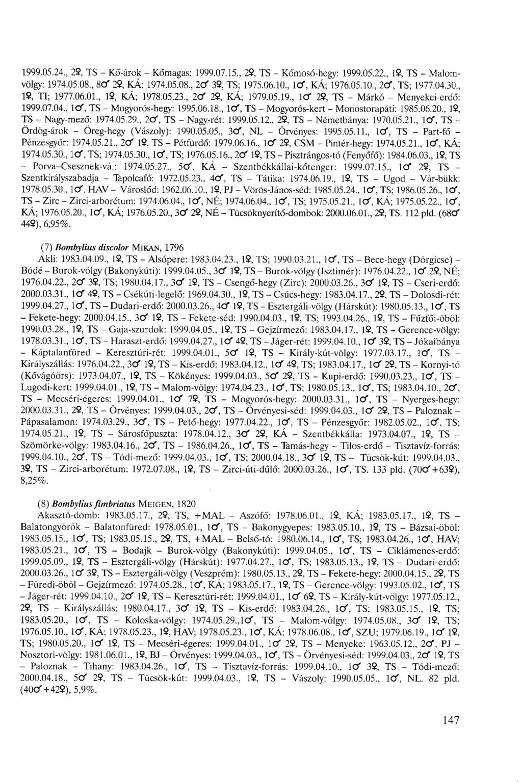 999.05.24., 22, TS - Kő-árok - Kőmagas: 999.07.5., 22, TS - Kőmosó-hegy: 999.05.22., 2, TS - Malomvölgy: 974.05.08, 8C 22, KÁ; 974.05.08, 2C 32, TS; 975.06.0, lc, KÁ; 976.05.0, 2C, TS; 977.04.