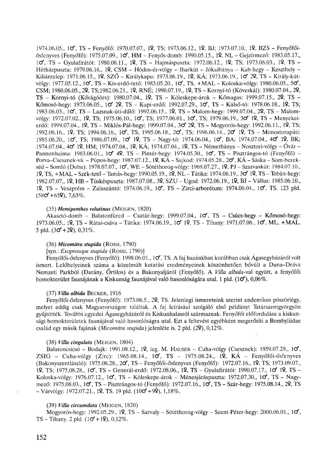 974.06.05., lct, TS - Fenyőfő: 970.07.07, 2, TS; 973.06.2, 2, BJ; 973.07.0, 2, BZS - Fenyőfőiősfenyves (Fenyőfő): 975.07.09, lf, HM - Fenyős-domb: 990.05.5, 2, NL - Gejzírmező: 983.05.7, lcf", TS - Gyulafirátót: 980.