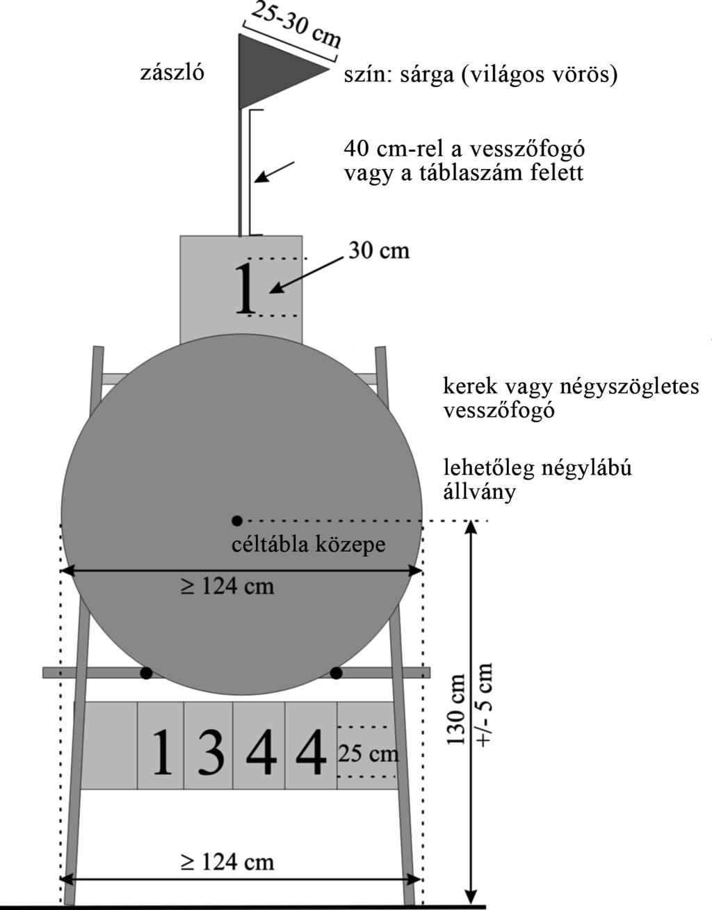 Image 4: Szabadtéri vesszőfogó 4 x 5-10 találati zónás lőlap