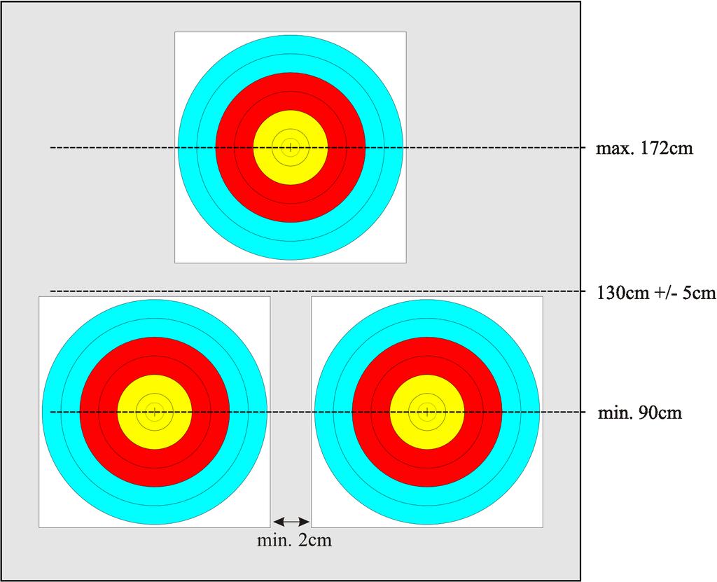 Image 8: 3 x 5-10 Scoring Zones Target Face 2 x 5-10 találati zónás lőlap