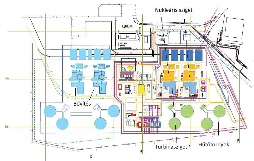 VVER-1200 layout VVER-1000 alapján V491: nukleáris sziget, turbina sziget, kovencionális zóna Nukleáris sziget: