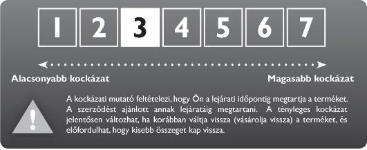 Kiemelt információkat tartalmazó dokumentum kiegészítése: Abszolút Hozam Pro eszközalap TERMÉK Az életbiztosítás, amelyhez az eszközalap választható Pannónia Gravis E Egyszeri Díjas Nyugdíjbiztosítás