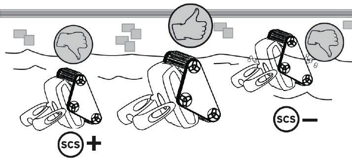 3.5.4 A felület ellenőrzése Ellenőrizze, hogy a robot szűrője tiszta legyen, hogy az ne befolyásolja a robot viselkedését.