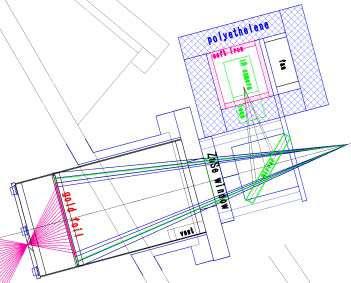 Imaging bolometry Egy vékony Au fóliára esik a sugrárzás egy lyukon keresztül.