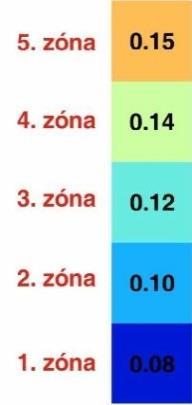 ábra: VMTrT Felszíni veszélyforrás-terület övezete Ősi területén 62.