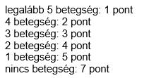 A munkaképességi index alkérdéseinek átlagos értéke a célcsoportoknál 3. Jelenlegi betegségek száma (max.