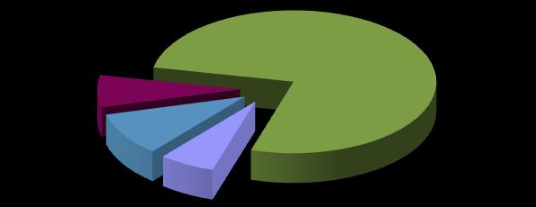Target 2030 Nyugdíj (EUR) Target 2030 Nyugdíj (EUR) : - Típus: Vegyes alap A eszközalap indulásának napja: 2013.11.