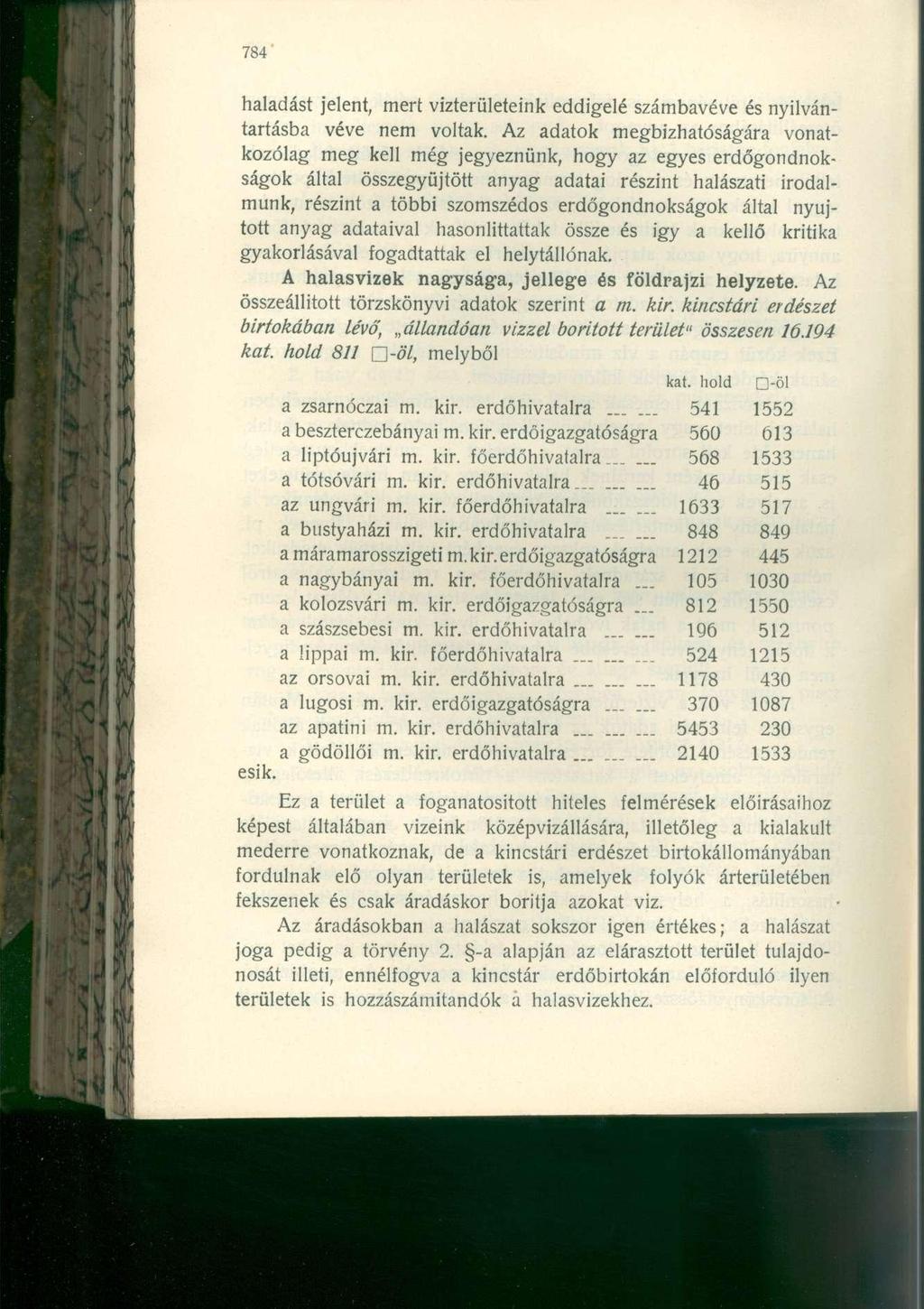 haladást jelent, mert vizterületeink eddigelé számbavéve és nyilvántartásba véve nem voltak.