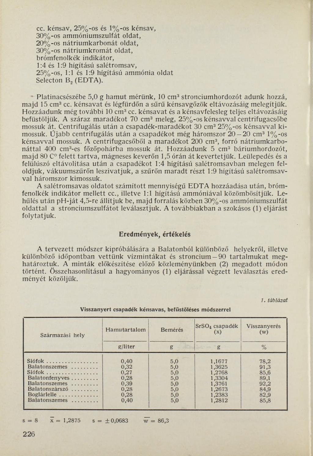 cc. kénsav, 25%-os és 1%-os kénsav, 30%-os ammóniumszulfát oldat, 20%-os nátriumkarbonát oldat, 30%-os nátriumkromát oldat, brómfenolkék indikátor, 1:4 és 1:9 higítású salétromsav, 25%-os, 1:1 és 1:9