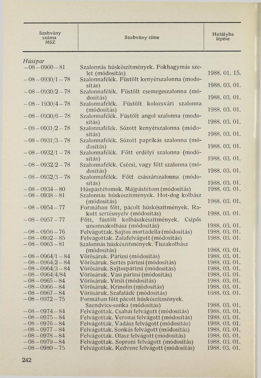 Szabvány száma MSZ Szabvány címe H a tá lyb a lépése Húsipar -0 8-0 9 6 0-8 1 Szalonnás húskészítmények. Fokhagymás szelet (módosítás) 1988. 01. 15. -0 8-0 9 3 0 /1-7 8 Szalonnafélék.