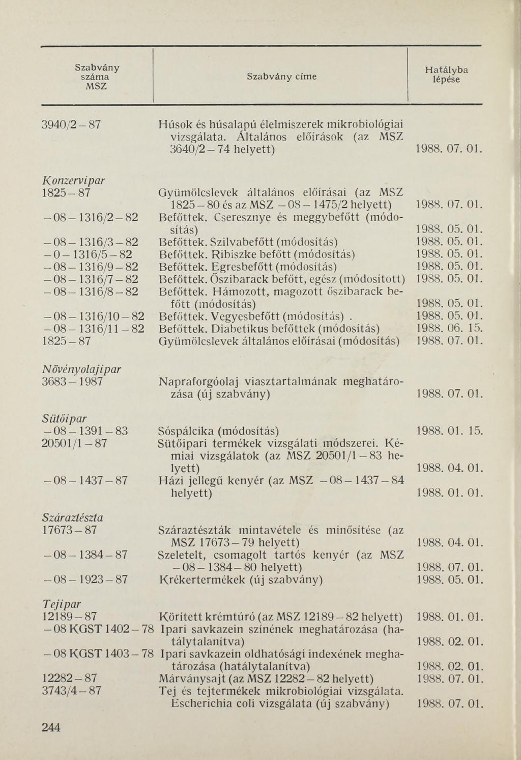 S z a b v á n y s z á m a M S Z S z a b v á n y c ím e H a t á ly b a lépése 3940/2-87 Hűsok és húsalapú élelmiszerek mikrobiológiai vizsgálata. Általános előírások (az MSZ 3640/2-74 helyett) 1988.