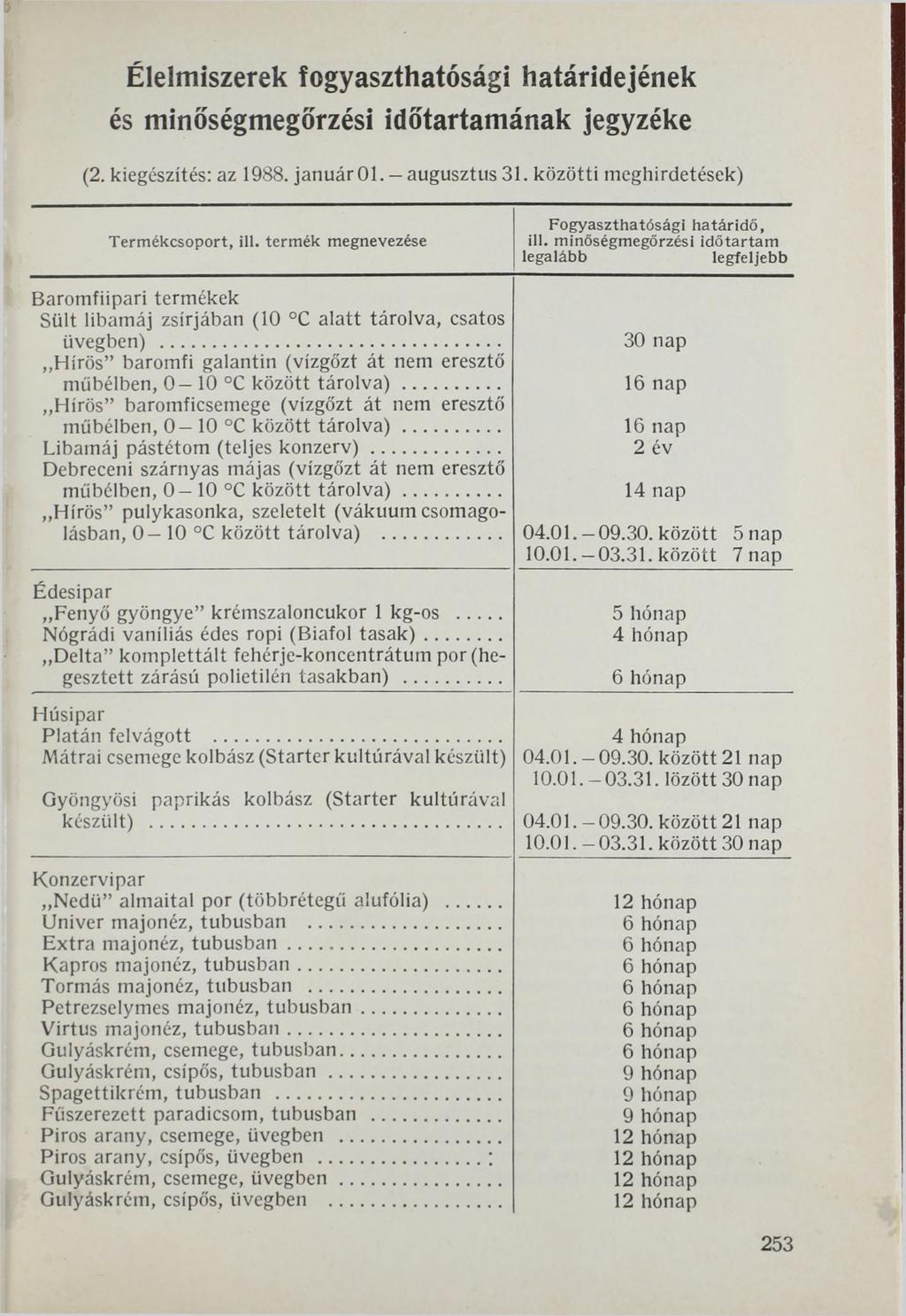 Élelmiszerek fogyaszthatósági határidejének és minőségmegőrzési időtartamának jegyzéke (2. kiegészítés: az 1988. januárol. augusztus 31. közötti meghirdetések) Term ékcsoport, ill.
