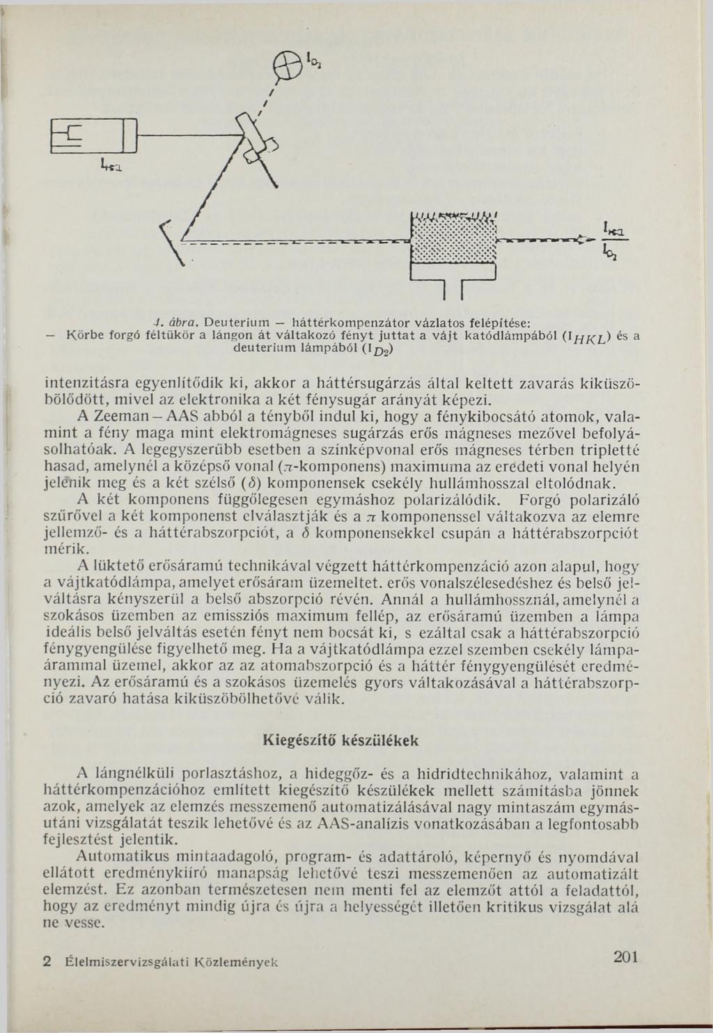 4. ábra.