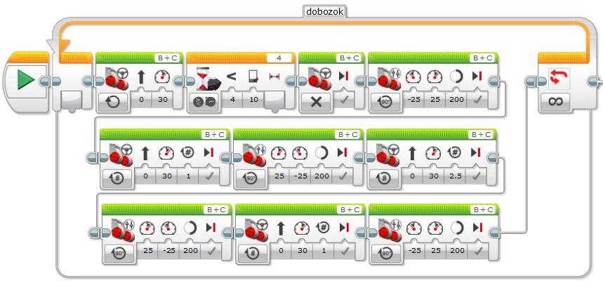 3. Készítsd el az előző programot úgy, hogy végtelen sok dobozt ki tudjon kerülni! 4. Írj programot, amely a következő feladatot hajtja végre!