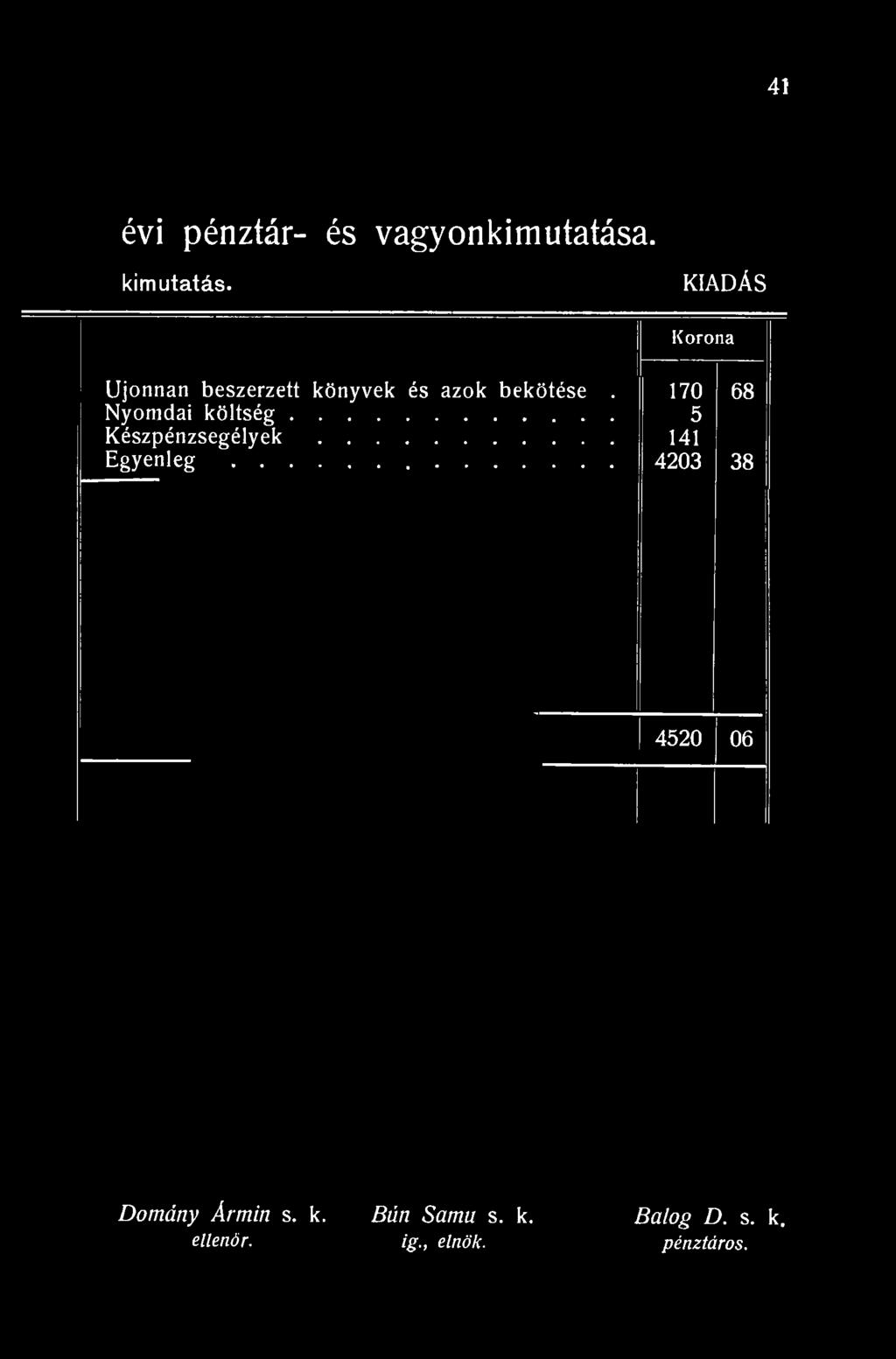 41 évi pénztár- és vagyonkimutatása. kimutatás. KIADÁS Korona Újonnan beszerzett könyvek és azok bekötése.